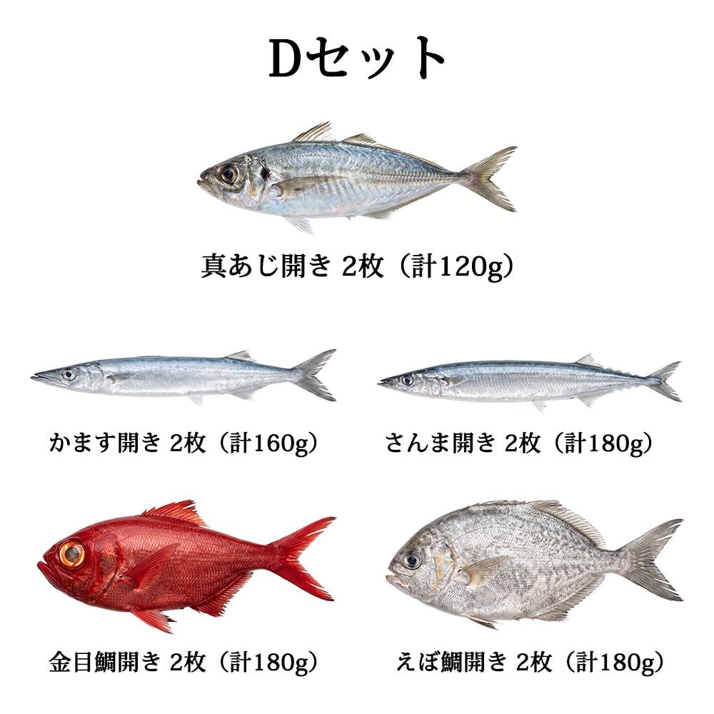 敬老の日 干物 無添加 国産 沼津「奥和」ひもの 詰め合わせ 7種類のセットから選べる 真あじ かます さんま 金目鯛 えぼ鯛 ほっけ さば 富士山湧水 沖縄真塩 ギフト 贈答品 母の日 父の日 お中元 お歳暮 敬老の日 内祝い 誕生日 お祝い 熨斗対応