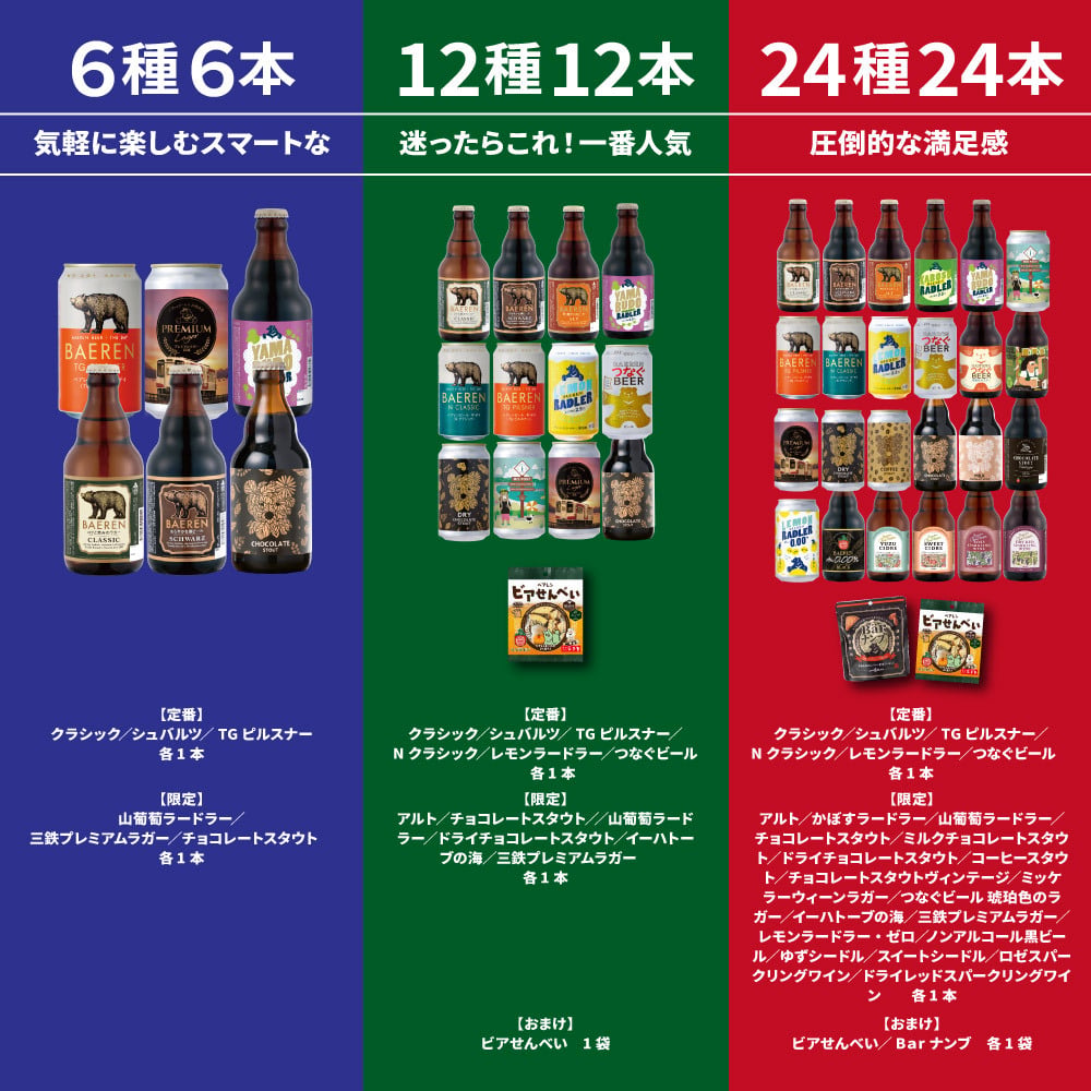 クラフトビール ギフト 飲み比べ セット ベアレン 6本 12本 24本 父の日【退職祝い 送別会 春ギフト  誕生日 プレゼント 地ビール 詰め合わせ 内祝 御礼 贈り物 岩手 盛岡 お酒 ビール 2026】送料無料 (一部地域を除く）