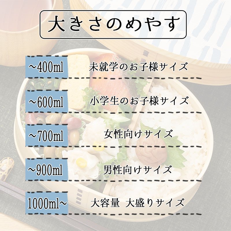 曲げわっぱ 弁当箱 お弁当箱 まげわっぱ 蒔絵 セット 大人 かわいい おしゃれ ゴム 仕切り 1段 遠足 運動会 軽量 女子 スリム 男子 男性 女性 メンズ 大容量 バンド わっぱ 日本製 洗いやすい 丸型 サンドイッチ 大きい 丸 深め 母の日 プレゼント 食器