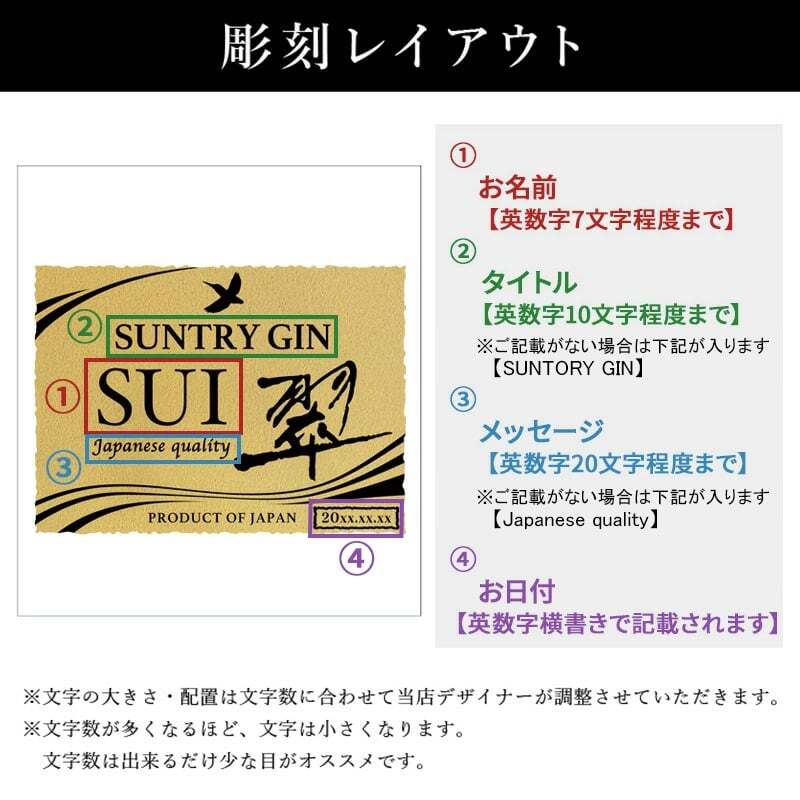 翠 名入れ お酒 サントリー sui ジン 翠ジンソーダ スイ クラフトジン  名前入り プレゼント ギフト 面白い センス 定年退職 還暦祝い 退職祝い 男性 女性 お祝い 古希 喜寿 傘寿 米寿 卒寿 白寿 百寿 敬老の日