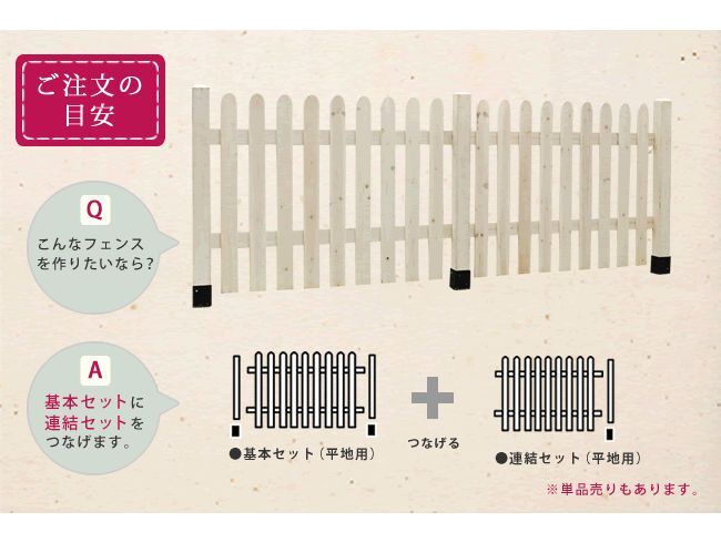 ガーデン エクステリア ピケットフェンス ストレート基本セット 平地用 送料無料 フェンス 木製フェンス ピケフェンス 天然木製 ガーデニング 枠 柵 仕切り 目隠し 境目 クラシカル アンティーク トレリス ベランダ つる 薔薇 バラ 朝顔 園芸
