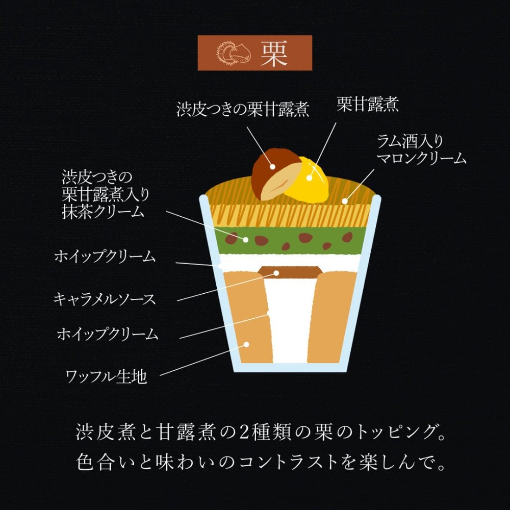 【送料無料】モンブランカップワッフル セット(おいも・栗・かぼちゃ)  父の日 お中元 お菓子 洋菓子 可愛い おしゃれ 手土産 ギフト 内祝 ワッフルケーキ スイーツ プレゼント お礼 お返し 誕生日プレゼント 誕生日 お祝
