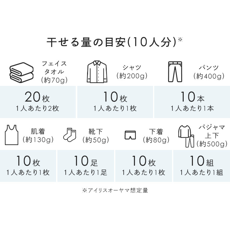 物干し 物干しスタンド 室内 折りたたみ 大容量 高耐荷重 キャスター付き 洗濯物干し 部屋干し 洗濯物干しスタンド 部屋干しスタンド 洗濯 まとめ洗い まとめ干し アイリスオーヤマ 超大容量物干し LDR-220 ホワイト *