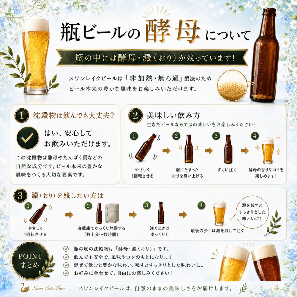 世界一 金賞受賞入り クラフトビール2種 セッションIPA2缶 飲み比べ 4本セット 世界一に輝いたビール入り3種 詰め合わせ 