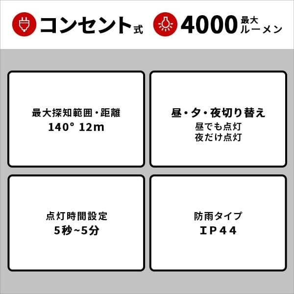 照明 ライト センサー LED 14W×3灯 フリーアーム式 LEDセンサー 人感 人感センサー コンセント 防犯 防犯グッズ 最大探知範囲 140° 10m IP44 防雨 白色光 投光器 常夜灯 玄関 駐車場 昼 夜 夕 屋外 新築祝い 引越し祝い