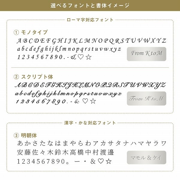 ステンレスネックレス LION HEART  メンズ 彼氏 男性 誕生日プレゼント ギフト