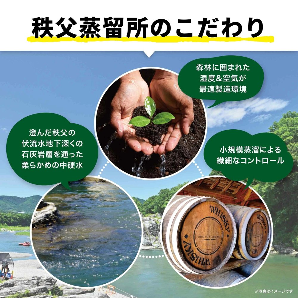 イチローズモルト クラシカルエディション 黒 モルト&グレーン 700ml 48度｜ジャパニーズウイスキー 秩父蒸溜所 お歳暮 誕生日 退職祝い ギフト 【送料無料※一部地域を除く】