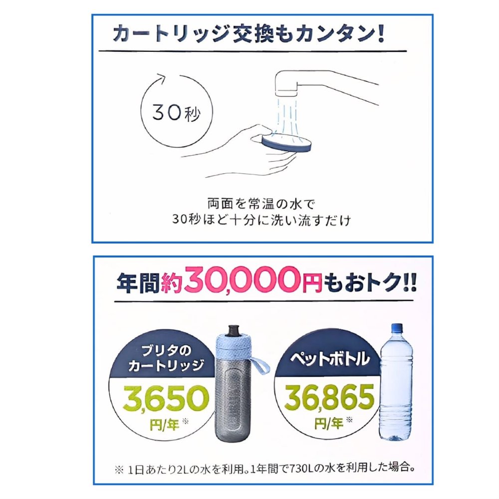 ブリタ ボトル型浄水器 アクティブ 0.6L ＋ マイクロディスク カートリッジ お徳用8個入 2点セット