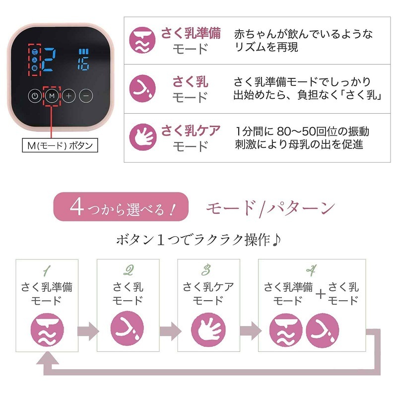 産婦人科医推薦 搾乳機 搾乳器 さく乳器 電動 電動搾乳機 電動搾乳器 さくにゅうき ダブルポンプ 搾乳 両胸 片胸 完母 コードレス 哺乳瓶 新生児 ベビー用品 出産準備 授乳用品 双子 母乳育児 乳腺炎 自動 時短 ラルタン LARUTAN 授乳用品・ベビー用食事用品 送料無料