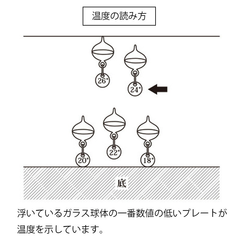 名入れ ギフト ガリレオ温度計 木製 ガラス ネーム 刻印 雑貨 インテリア おしゃれ 鑑賞 クリスタル 木 名前入り プレゼント 開店 誕生日 記念 父の日 男性 女性 定年 退職 卒業