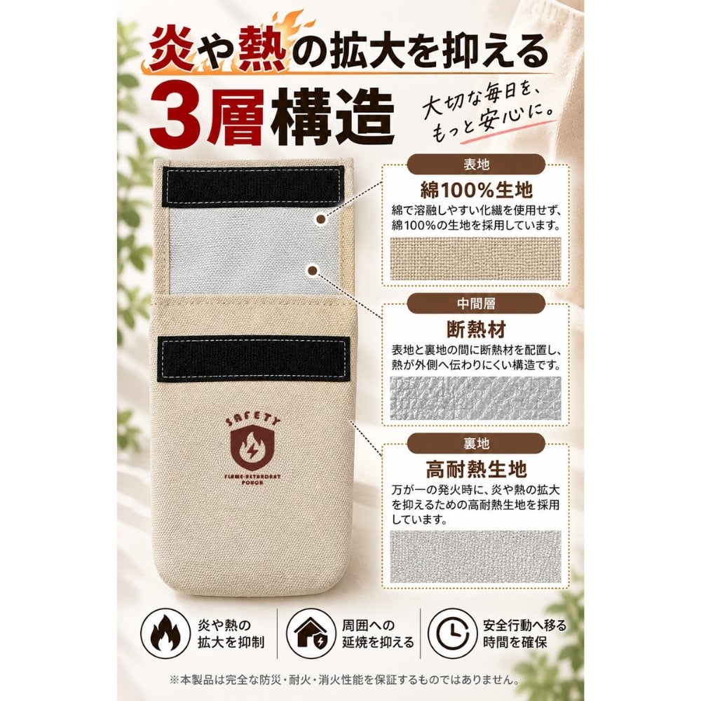 【ラッピング無料】 難燃 セーフティポーチ MAMORICA マモリカ モバイルバッテリー ハンディファン 収納 3層構造 防災グッズ 旅行 ポーチ 