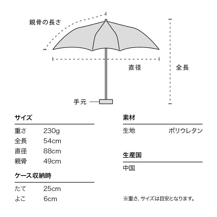 沖昌之×Wpc. 肉球アンブレにゃん ミニ 折りたたみ傘 ビニール傘 PT-OM-005-002 定形外 送料無料 ねこ アンブレにゃん 折りたたみ 透明 雨傘