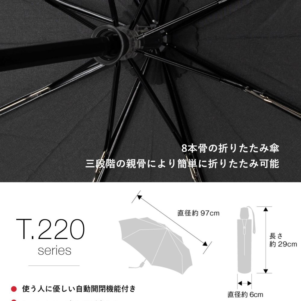 クニルプス Knirps T.220 折りたたみ傘 雨傘 撥水 ワンタッチ 自動開閉 折りたたみ ユニセックス レディース メンズ 傘