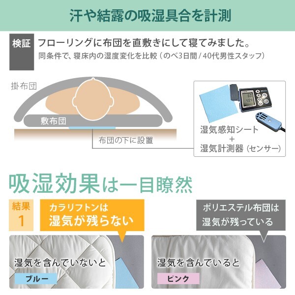 敷き布団 ダブル 除湿 吸湿する1枚で寝られるオールインワン敷布団 karari カラリフトン カラリ 敷布団 洗える 防ダニ 三つ折り 除湿シート 吸湿 新生活