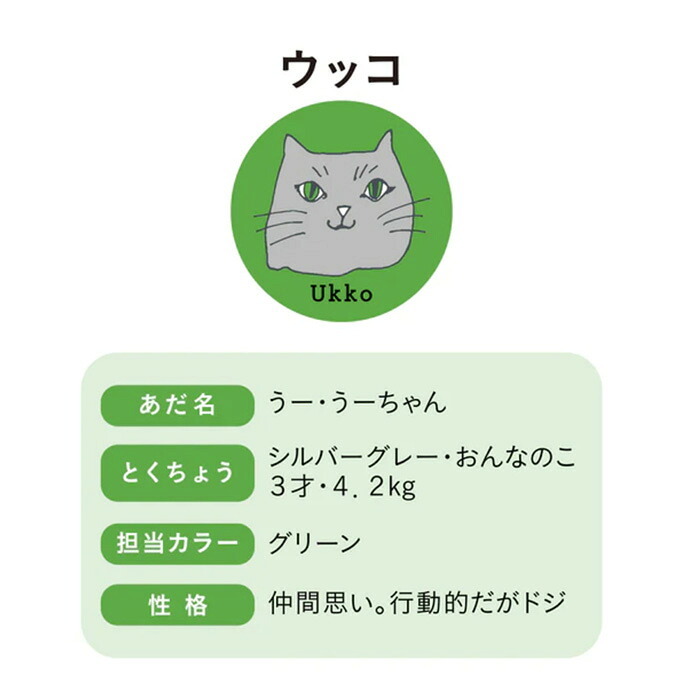左右 違う 靴下 通販 日本製 クルーソックス 猫柄靴下 猫 ねこ ネコ ネコソックス レディースソックス おしゃれ靴下 クルー丈ソックス from F miau フロムエフミャウ かわいい オシャレ カジュアルソックス ギフト 贈り物 レディース靴下