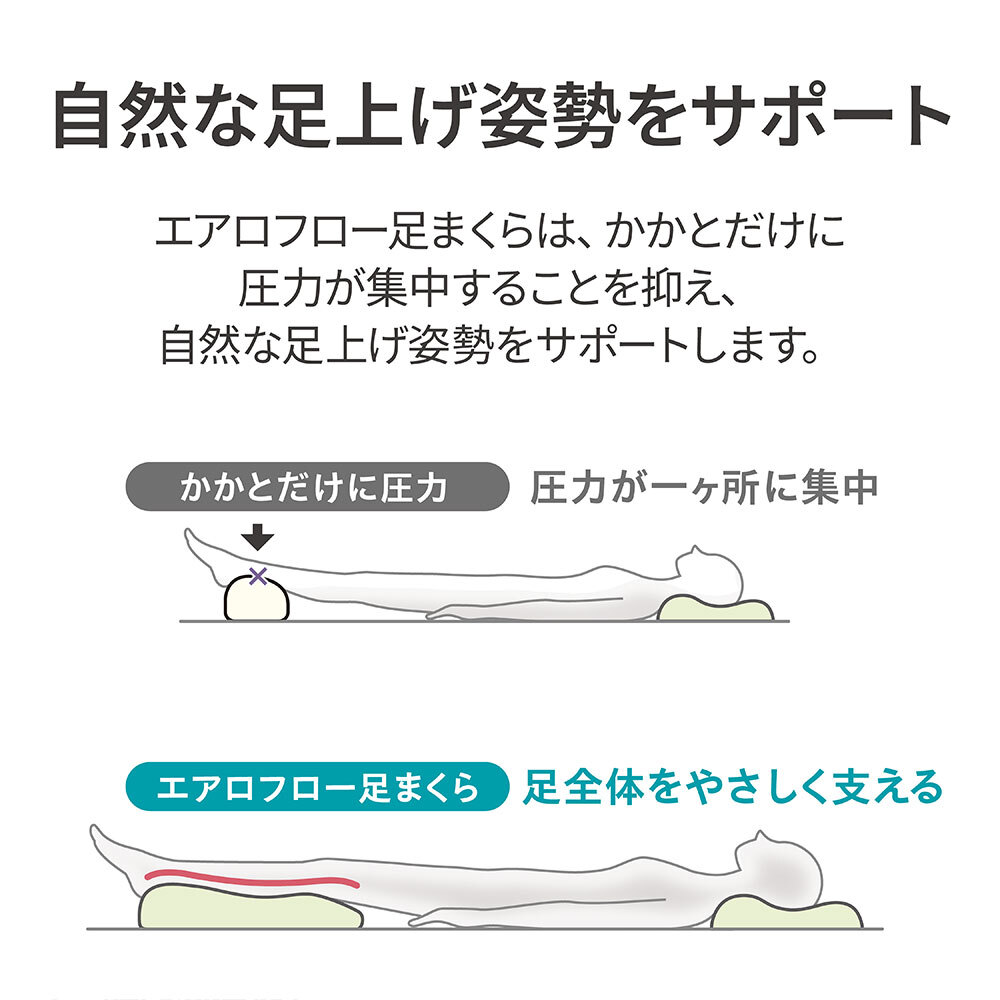 エアロフロー 足まくら ｜ すっきりした朝の目覚めへ ウレタン 足枕 < 母の日 父の日 敬老の日 誕生日 ギフト プレゼント クリスマス バレンタイン 花以外 フットレスト クッション 健康グッズ リラックスグッズ 安眠グッズ おしゃれ あしまくら 足まくら 人気 日本製 便利 誕生日 彼女 妻 奥さん 女友達 母 祖母 おばあちゃん 彼氏 夫 旦那 男友達 男性 父 祖父 おじいちゃん>