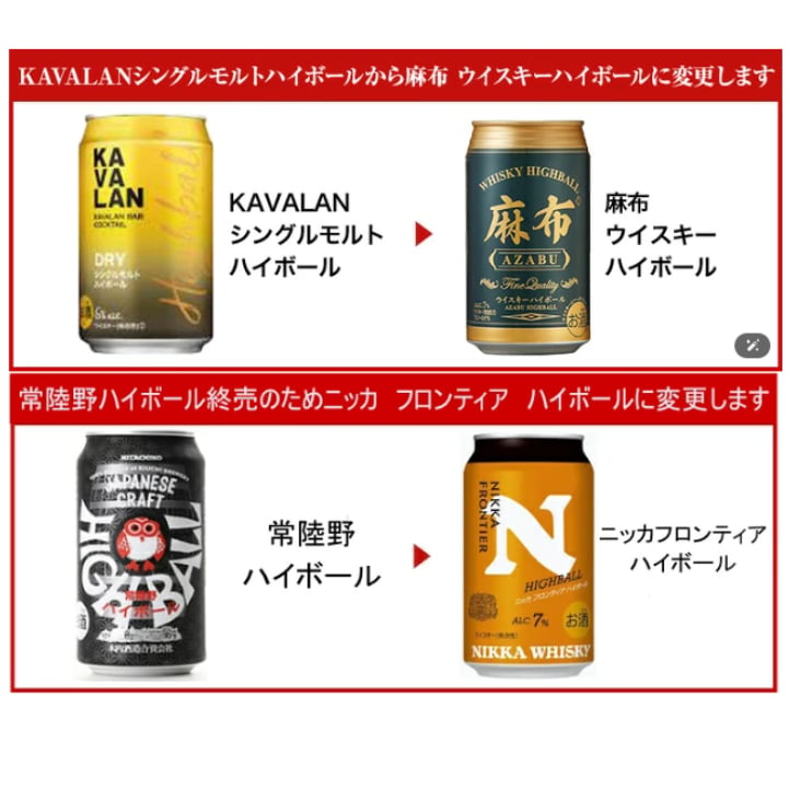  ハイボール＆クラフトビール缶18本セット★数量限定 父の日　御中元 御歳暮 飲み比べギフト ★<br>