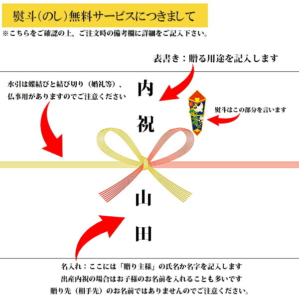 飛騨高山牧場 焼きハンバーグ＆こだわりカレーセット BHF-EJR BHF-EJR 内祝い お祝 出産内祝い