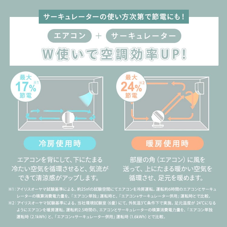 【公式】 サーキュレーター dcモーター アイリスオーヤマ サーキュレーターアイ DCsilent KCF-SDS151T サーキュレーター ボール型 左右首振り 扇風機 冷房 送風 静音 省エネ 空気循環 部屋干し 