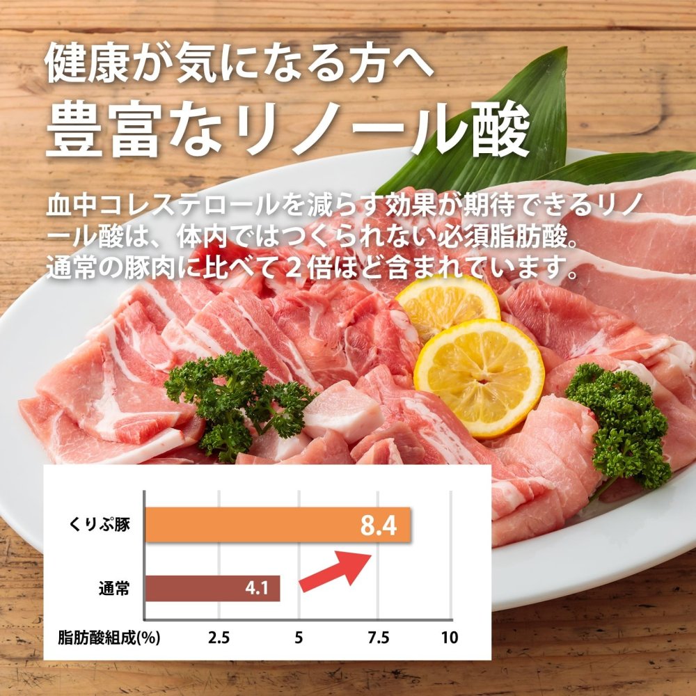 【都城産】栗で育てた「くりぷ豚」ヘルシーしゃぶしゃぶセット たっぷり 2.2kg (～10人前)豚肉