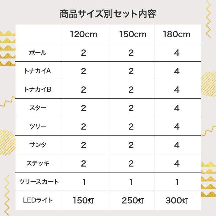 照明 ライト ツリー LED 付き 120cm ドイツトウヒ ヌードツリー グリーンツリー 電飾付き 150灯 小さい 小さめ ミニ かわいい 可愛い まるで本物 スリム 散らからない ツリースカート 足元隠し 脚カバー 簡単組立 ヨーロッパ 北欧