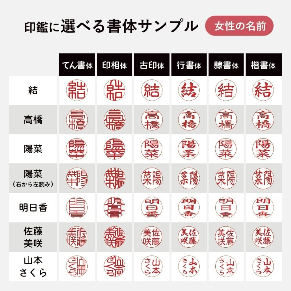 印鑑 はんこ 子供 銀行印 メモリアル 名入れ 上柘印鑑 クロコ風ケース付 実印 銀行印 認印 作成 安い かわいい ハンコ ギフト プレゼント