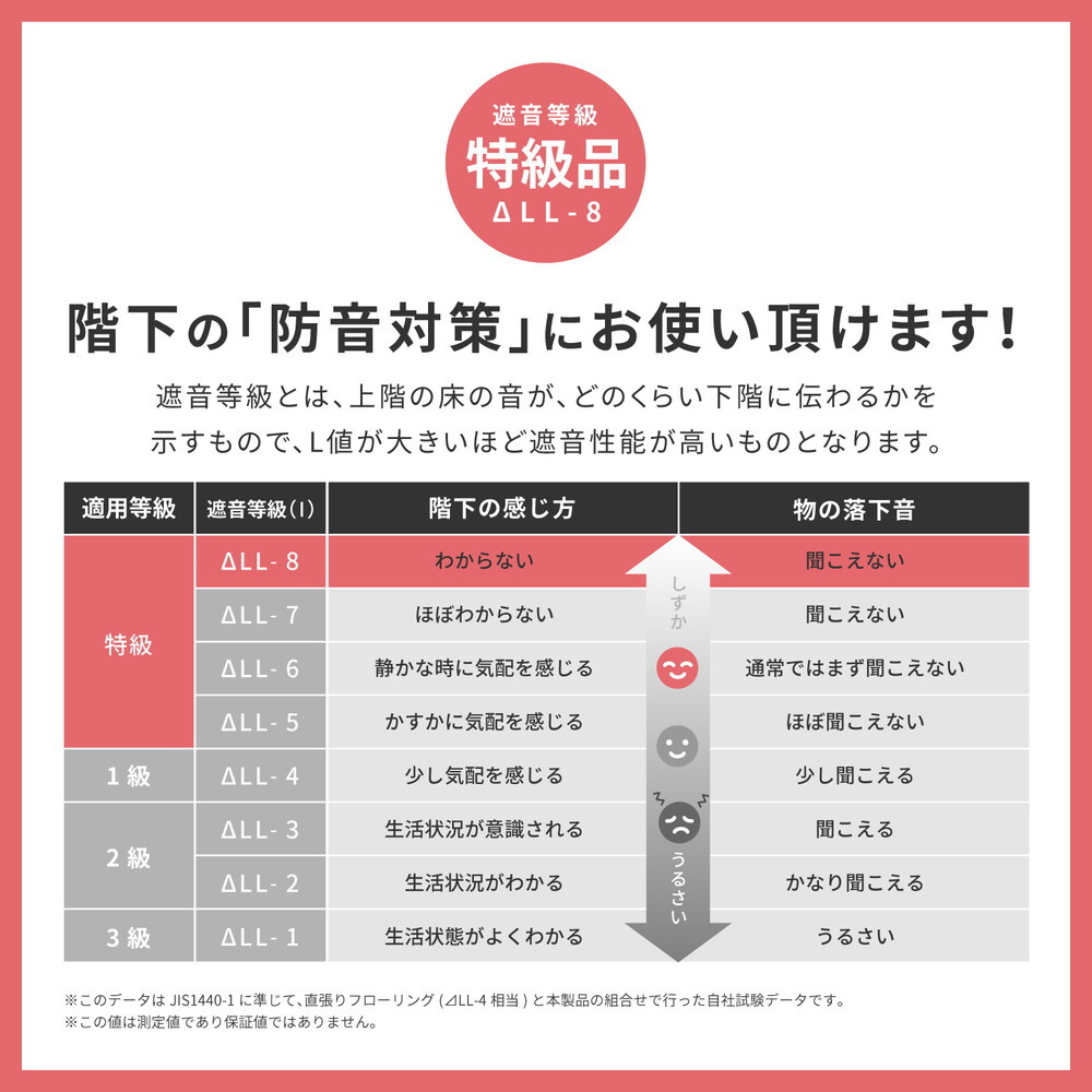 ラグ カーペット インド綿 テラ 約63×170cm ふっくら 厚手 防音 ボンディング マット