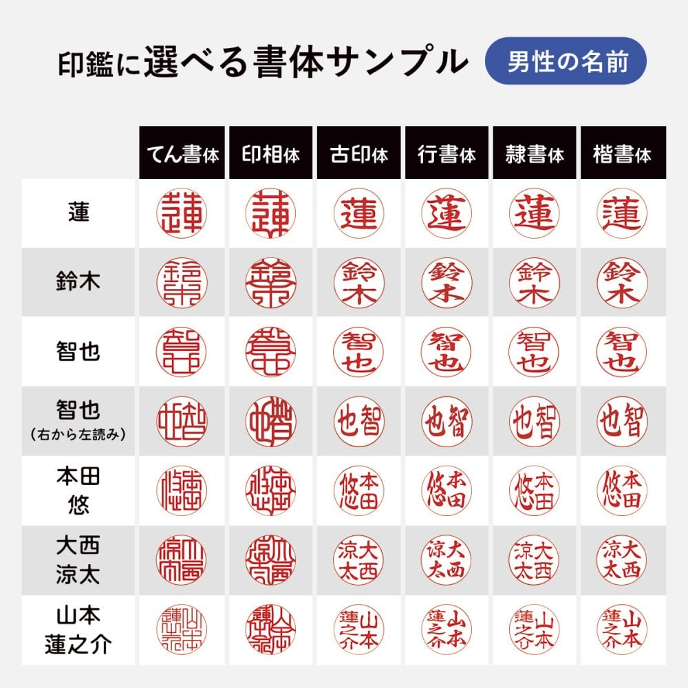 印鑑 はんこ 子供 銀行印 名入れ カラーグラス クロコ風ケース付 12.0mm 認印 メモリアル