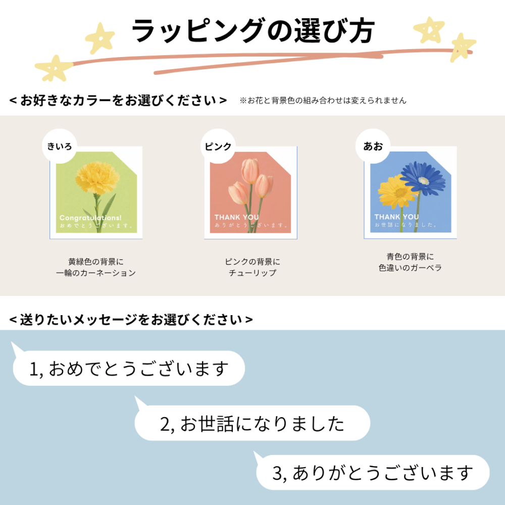《お手軽ラッピング：ドリップバッグ1袋 焼き菓子1個セット》コーヒー ドリップバッグコーヒー ギフト プレゼント プチギフト 退職 フィナンシェ & ドリップコーヒーセット　単品　内祝い 産休 転勤 挨拶 　異動　お世話になりました 焼き菓子職場　会社　ありがとうございます お礼 職場 ばらまき 送料無料