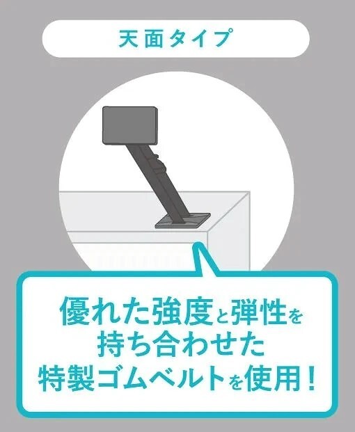 プロセブン 冷蔵庫用 地震対策ストッパー 天面タイプ 震度7対応