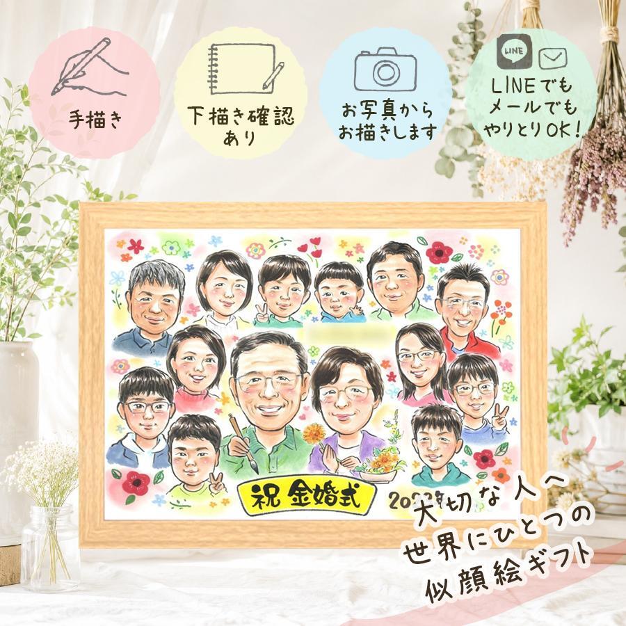 結婚記念日の記念に、大切な人の心に寄り添う似顔絵です。 似顔絵 金婚式 プレゼント 手描き 贈り物 ギフト 名入れ 結婚記念日 誕生日 長寿 お祝い 大人数 祖父 ご両親 家族 ご夫婦 修正無料 下書き確認 名入れ かわいい 親孝行 似てる 実績多数 一生もの 宝物 結婚50周年 長寿 感謝 米寿祝い ブライダルギフト 喜ばれる 百寿祝い 感謝の品 オーダーメイド 贈答品 長寿祝い キレイ
