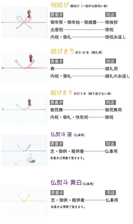 送料無料 お歳暮 熊本和牛あか牛ローストビーフ  ※11月9日から12月24日 北海道・沖縄・離島は配達不可 全国送料無料御中元ギフト早割お中元2026御中元御見舞お見舞いお取り寄せグルメスイーツ