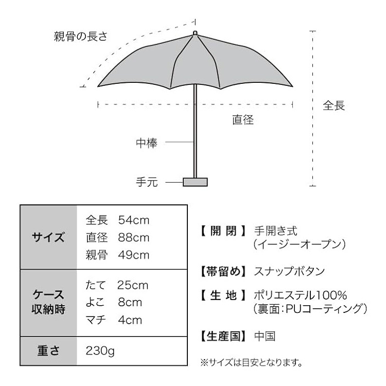 遮光 リムオーガンジープリント ミニ Wpc. 日傘 折りたたみ傘 定形外 送料無料 傘 雨傘 801-17457-102 晴雨兼用 UVカット100% 完全遮光 遮熱