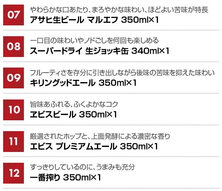  おつまみ ＆ プレミアム・定番ビール 飲み比べ ビールギフトセット ビール10本＆おつまみ2個 ビール 詰め合わせ　誕生日プレゼント お歳暮 お供え 出産 お祝い 内祝い お返し 送料無料対象外地域有【包装済】