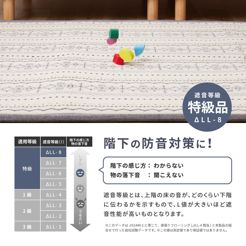 ラグ カーペット インド綿 ジラル 約185×185cm ふっくら 厚手 ボンディング