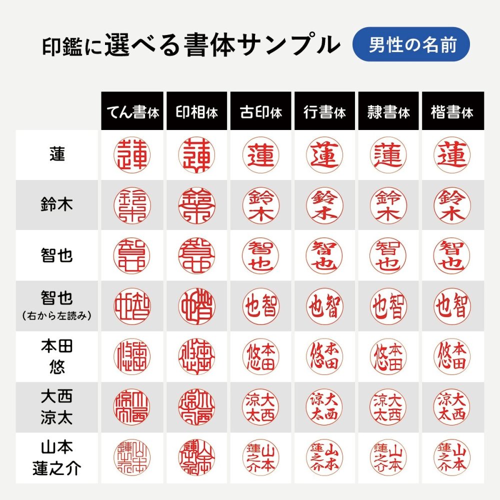 和ざいく ラッピング付き 印鑑 はんこ ケース付き 3色・全36柄 12.0mm おしゃれ 和柄 銀行印 認印 かわいい 永年保証 彫刻 ギフト プレゼント 就職祝い 誕生日