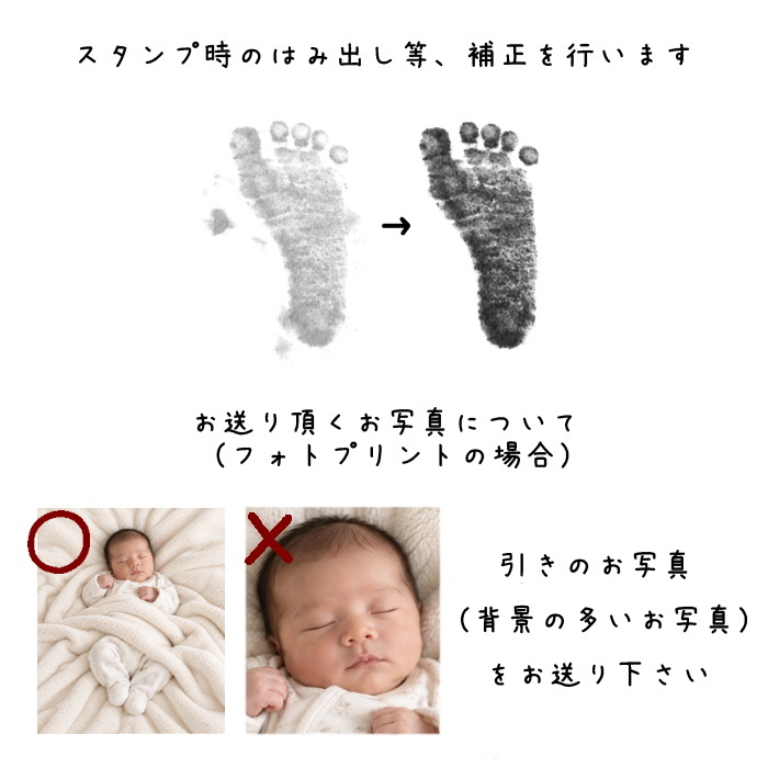実物大【２点目~ 500円OFF】赤ちゃんの手形・足形キーホルダーフォトプリント　　名入れ 内祝い 出産記念 写真 敬老の日 父の日 母の日 誕生日 ギフト プレゼント 男の子 女の子 御祝 記念 送料無料 オーダーメイド 生年月日 可愛い