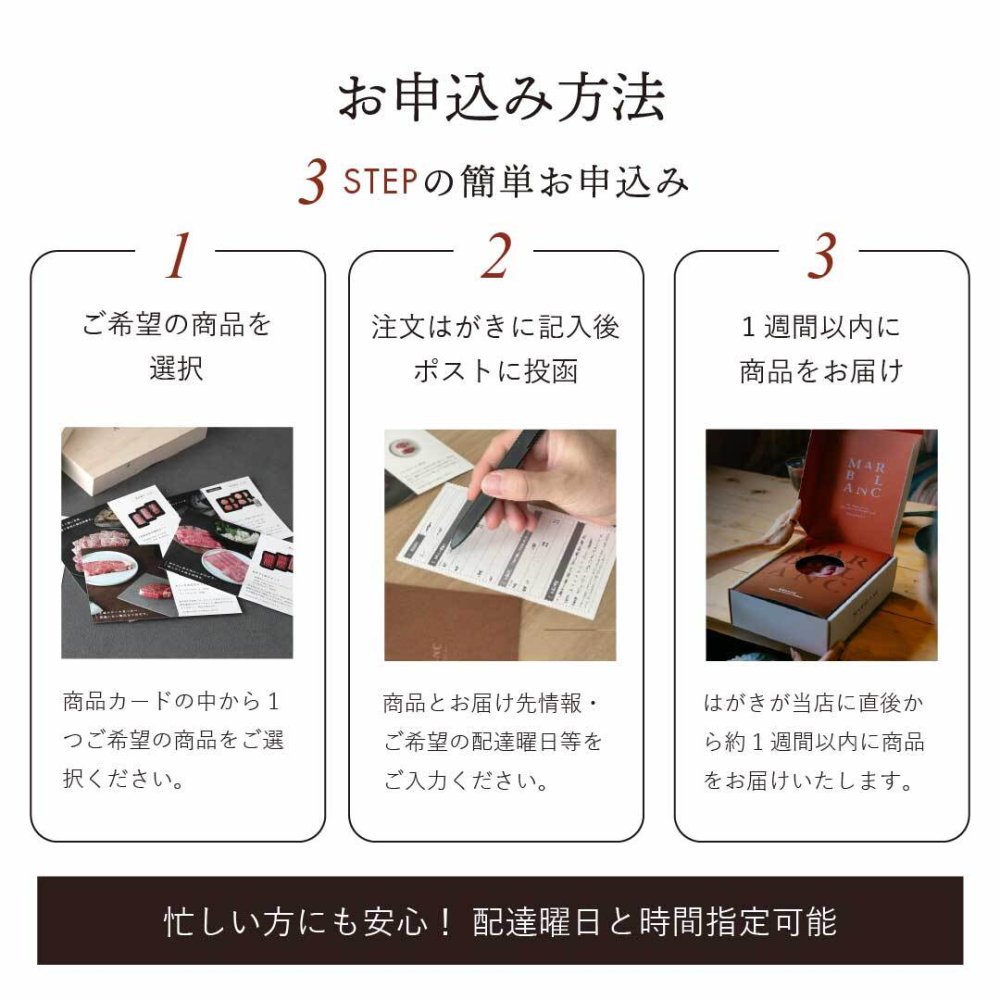肉 カタログギフト 10000円コース PREMIUM 黒毛和牛100% 選べる 熟成肉 ヘレステーキ 赤身 ステーキ 高級 霜降り 焼肉 セット すき焼き しゃぶしゃぶ 喜ばれる おしゃれ オリジナル 木箱 カタログギフト お肉券 誕生日 内祝い 新築祝い 結婚祝い 結婚式 景品 目録 イベント 御年始 お年賀 バレンタイン 母の日 父の日 お中元 お歳暮 人気 マーブラン MARBLANC