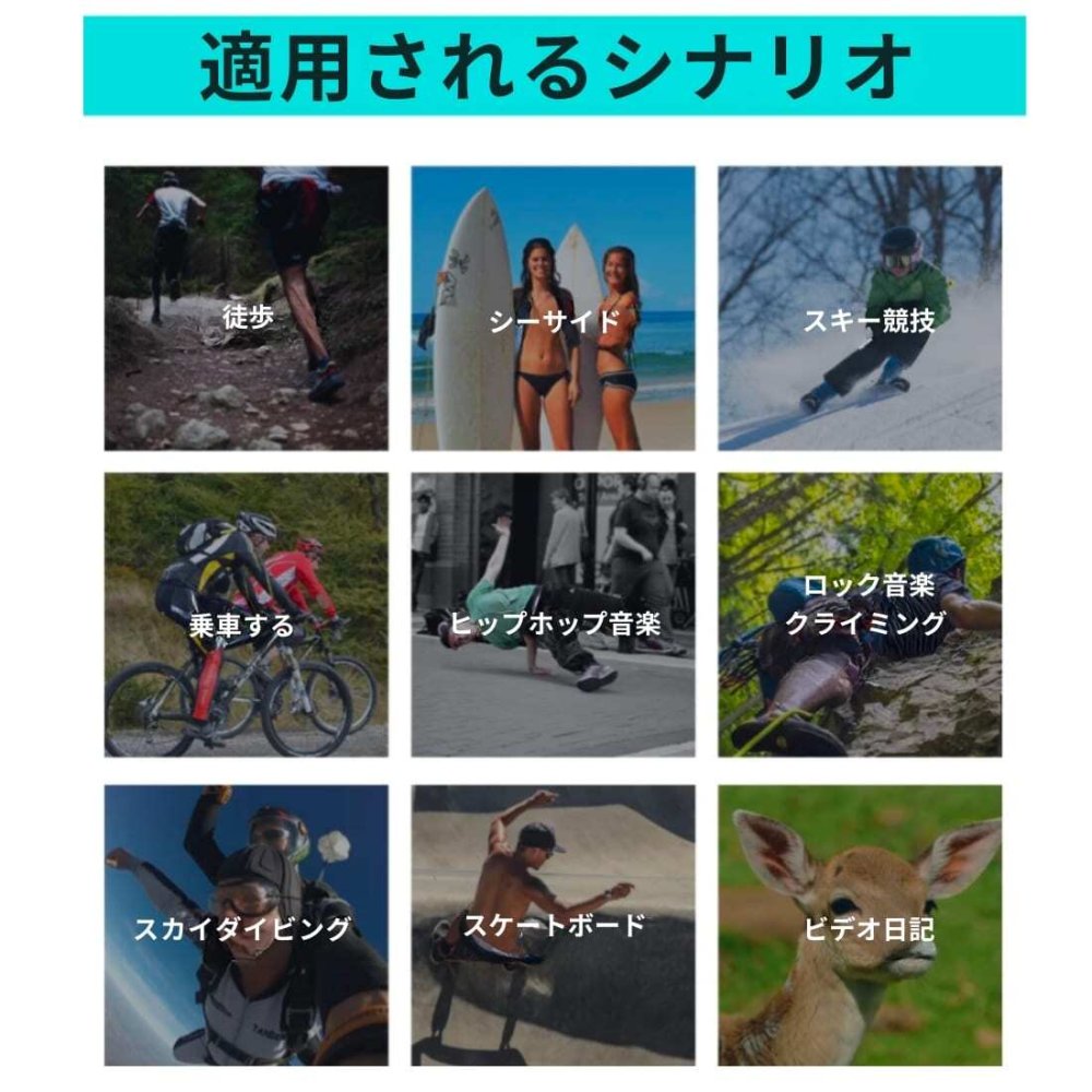 ミニカメラ　WiFiスポーツカメラ　CS03　フルHD1080P　12Mの静止画解像度(4032×3024)　IP65　アクションカメラ　屋外　900mAh,3.7V　最大256G