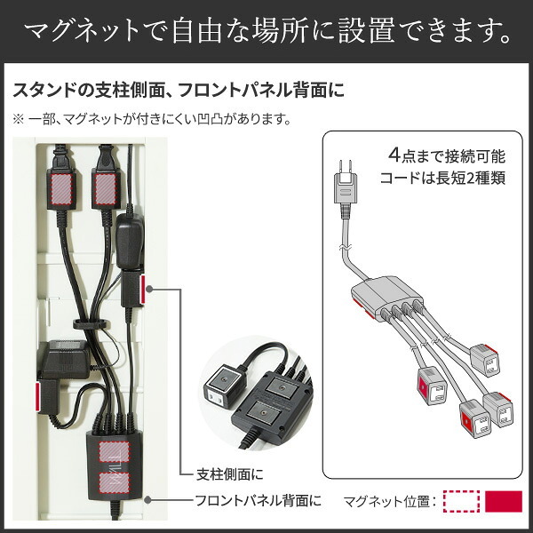 WALLインテリアテレビスタンド マグネット付きスマート電源タップ  追加オプション 部品 パーツ 電源コード ACコード 延長コード 延長ケーブル コンセント 配線 おしゃれ 磁石 自由に設置 背面収納 テレワーク