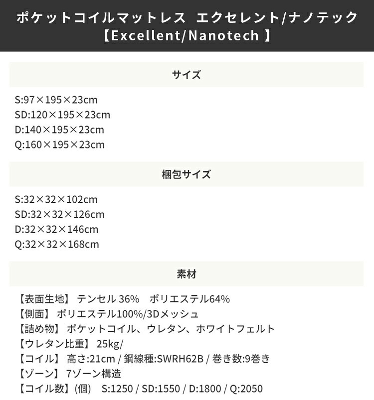 マットレス 圧縮梱包 ポケットコイルマットレス クイーン マットレスのみ 高反発 リバーシブル オールシーズン ベットマットレス 腰痛対策 体圧分散 ポケットコイル ナノテックコイル シングル シングルサイズ 天然素材 両面仕様 エクセレントナノテック