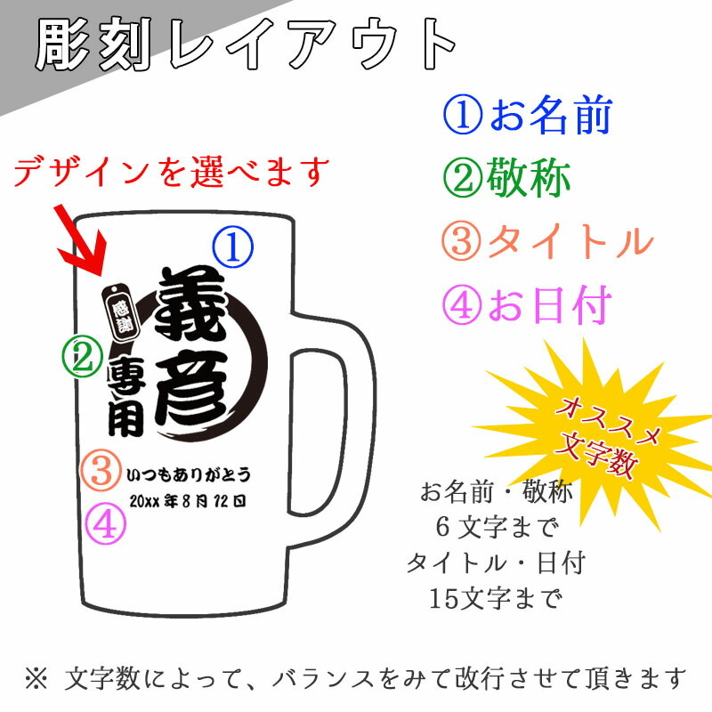 ジョッキ 名入れ ダブルウォール おしゃれ ビール グラス ビールジョッキ 結露 ジョッキ生 二重構造 ジョッキグラス ダブルウォールグラス ビアジョッキ プレゼント ビアグラス 誕生日 記念 父の日 男性 女性 定年 退職 卒業