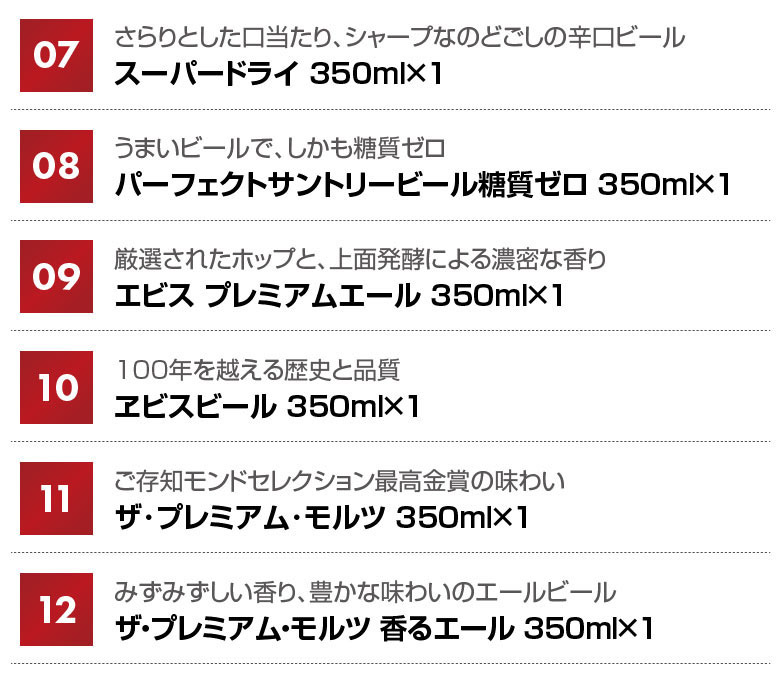  クラフトビール 定番ビール 国産ビール 豪華バラエティ 飲み比べ ビールギフト 12種 12本 セット誕生日プレゼント お歳暮 お供え ビール 詰め合わせ 出産 お祝い 内祝い お返し 送料無料対象外地域有【包装済】