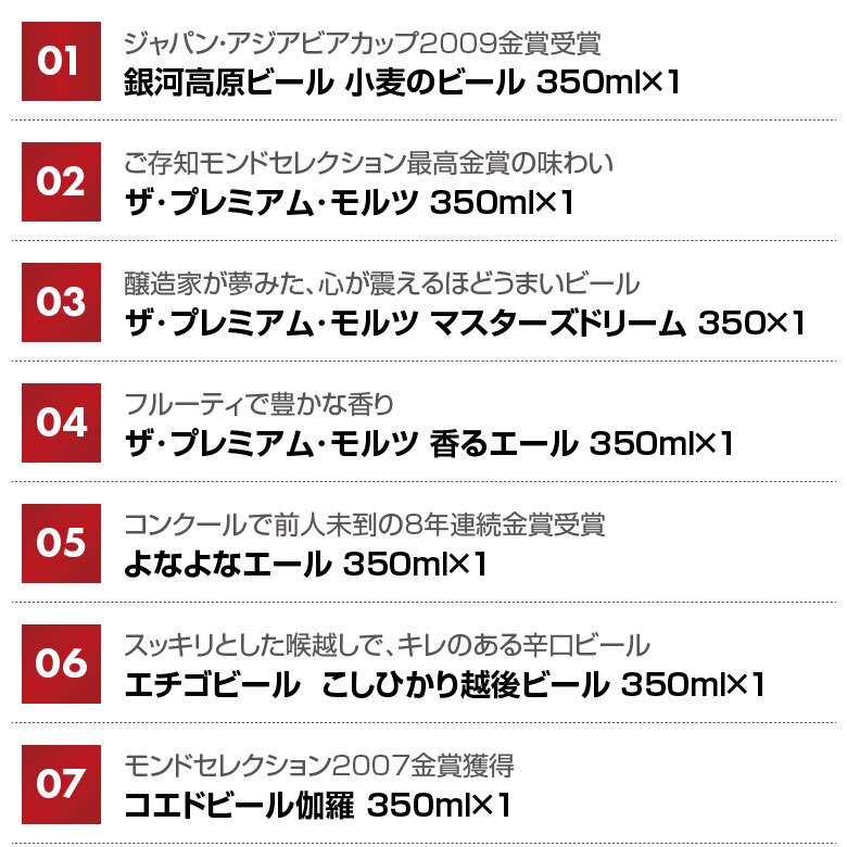  国産 プレミアムビール ＆ クラフトビール ビール ギフト 14種 飲み比べ 15本セット 詰め合わせ ビールセット 誕生日プレゼント 奉献 お供え 出産 お祝い 内祝い お返し 高級 送料無料【包装済】