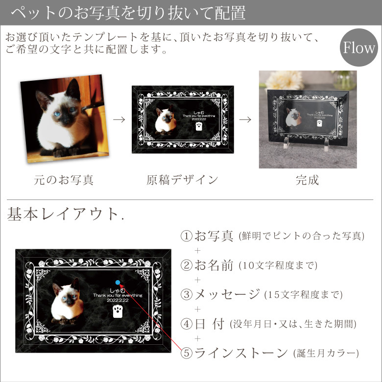 ペット メモリアル グッズ 名入れ フォト 位牌 ガレナ SUP-1 遺影 御供 仏具 供養 手元供養 仏壇 葬儀 49日 虹の橋 思い出 かわいい おしゃれ 犬 猫 うさぎ インコ ハムスター 小動物