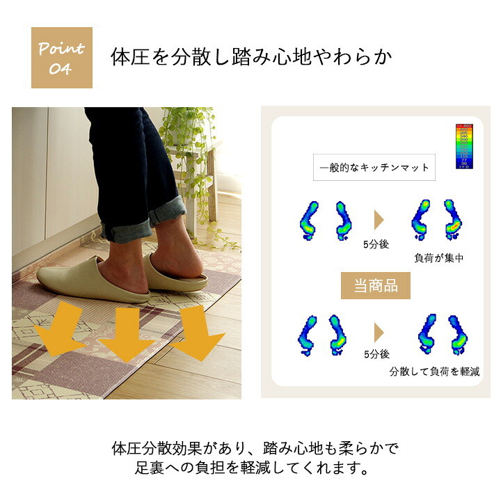 キッチンマット PVC使用 お手入れ簡単 拭ける お掃除ロボ対応 すべりにくい 薄手 耐圧分散 北欧風 カントリー調 約45×120cm