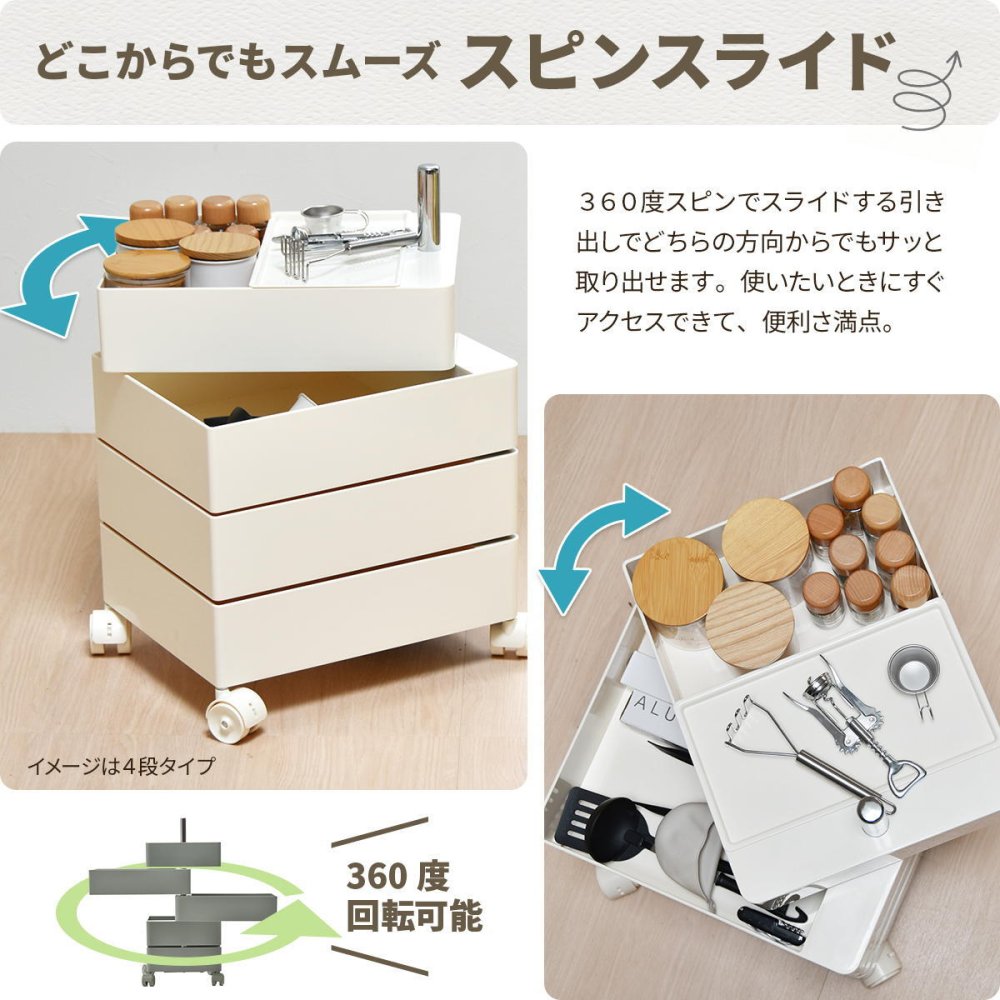 360回転ワゴン 5段 RELS0337 キャスター付きワゴン リビング収納 韓国スタイル ポップ 角型 プラスチック キッチンワゴン トロリー ワゴンラック幅49.5cm 奥行39.5cm 高さ71cm 新生活