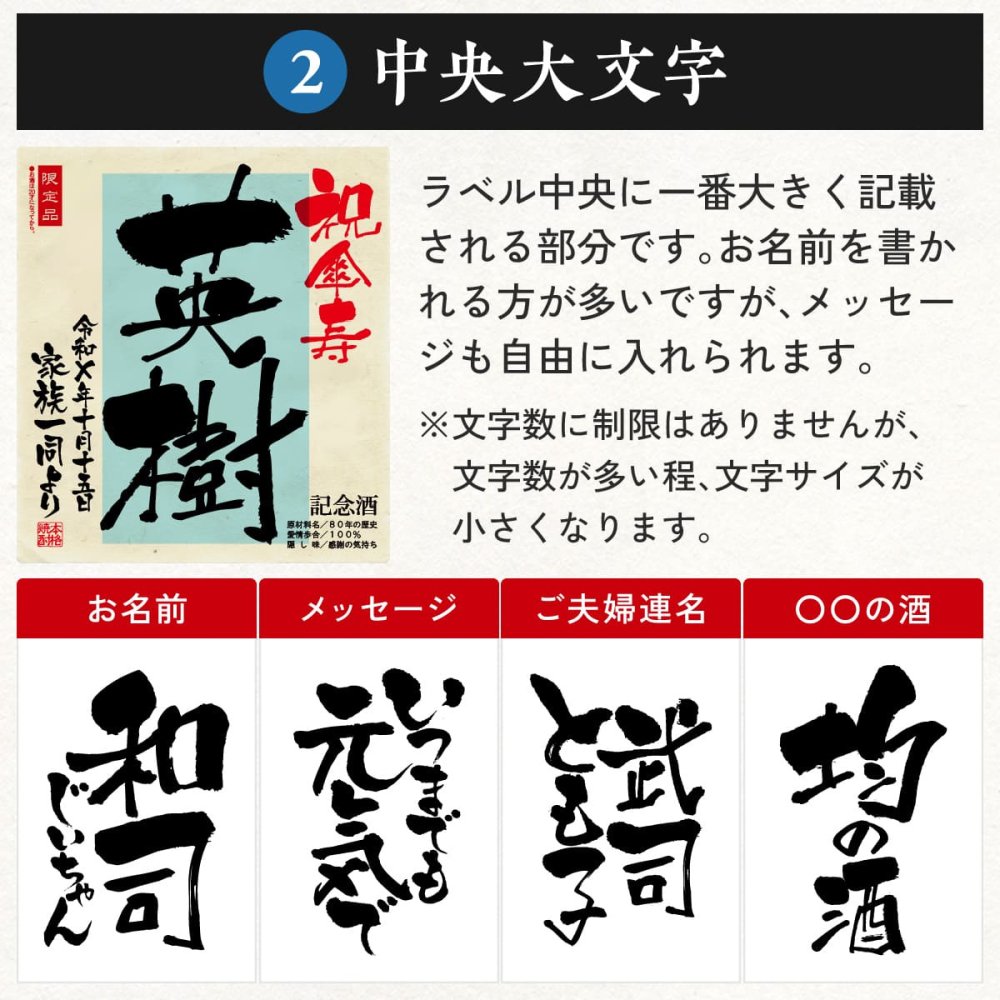 80歳 お祝い プレゼント 傘寿 男性 80歳誕生日の新聞付き 祖父 祖母 孫から 名入れ ギフト 即日発送 誕生日 敬老の日 【華乃萌黄】1800ml ちゃんちゃんこ付き 酒粕焼酎