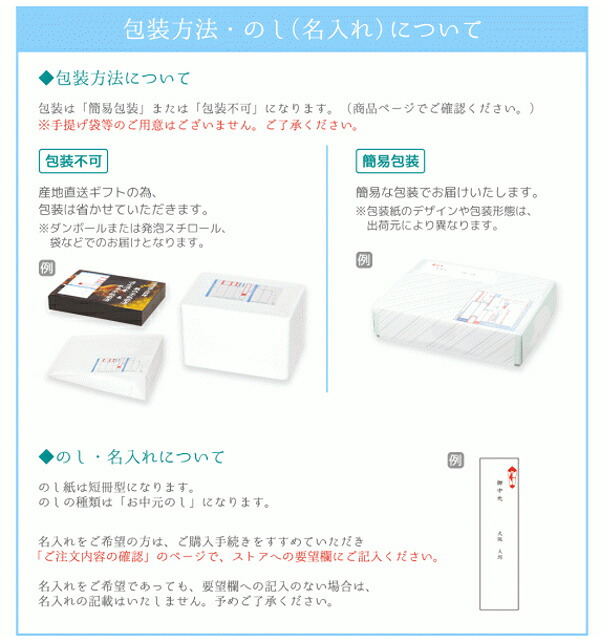 送料無料 お歳暮 ラ･ベットラ･ダ･オチアイ 落合務監修 牛肉100%のハンバーグと黒トリュフソース LB_ギュウ100 ※11月9日から12月24日 北海道・沖縄・離島は配達不可 全国送料無料御中元ギフト早割お中元2026御中元御見舞お見舞いお取り寄せグルメスイーツ