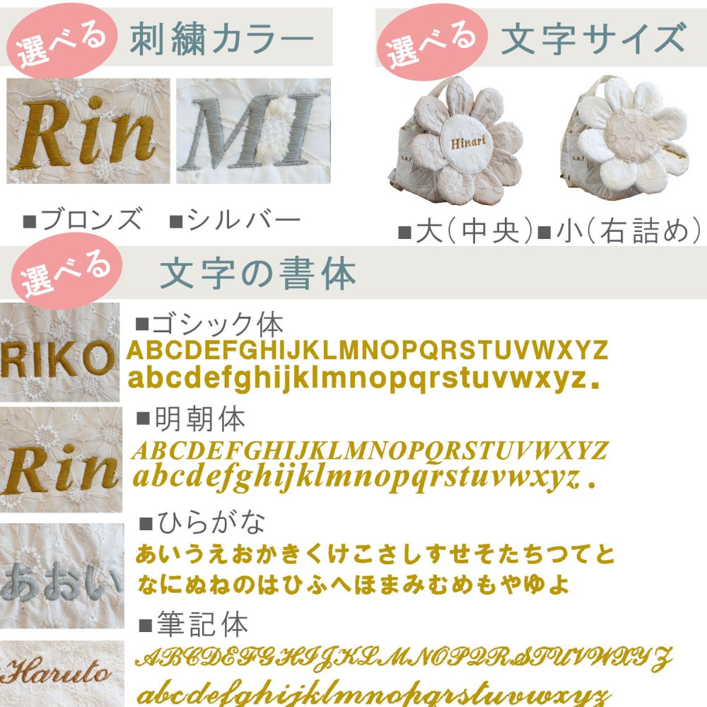 名入れ】一升餅セット 名入れベビーリュック  日本製 一升餅リュック セット 名入れ 花レース　8枚花 ベビーリュック 背負い餅用リュック クリスマスプレゼント 贈答用ラッピング対応 かわいい ギフトボックス入り 男の子 女の子 1歳  出産祝い ギフト 誕生日 プレゼント お名前 贈り物 赤ちゃん子供 お祝い 一升米 個包装 国内産 紅白餅 紅白まる餅 紅白もち 小分け 0070set